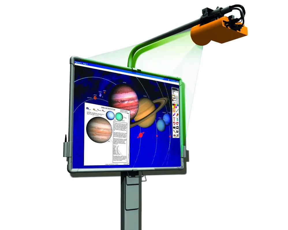 ActivBoard Adjustable Systems