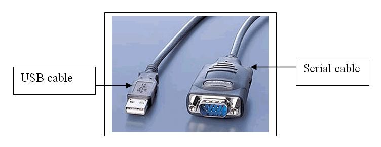 Serial to USB Adapter Guide